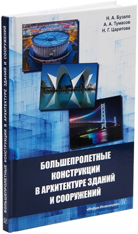 Большепролетные конструкции в архитектуре зданий и сооружений