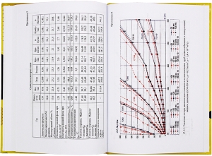 Газоснабжение. Курсовое проектирование. 2-е изд.