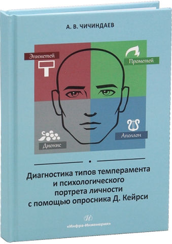 Диагностика типов темперамента и психологического портрета личности с помощью опросника Д. Кейрси
