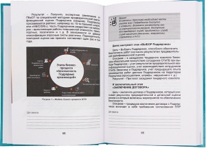 Инструменты лидера культуры безопасности труда
