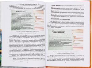 Консалтинг в аграрной сфере