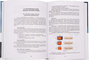 Контроллеры Arduino, датчики, исполнительные устройства, средства коммуникации