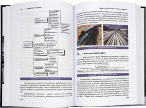 Логистика в деталях. 2-е изд., испр. и доп.