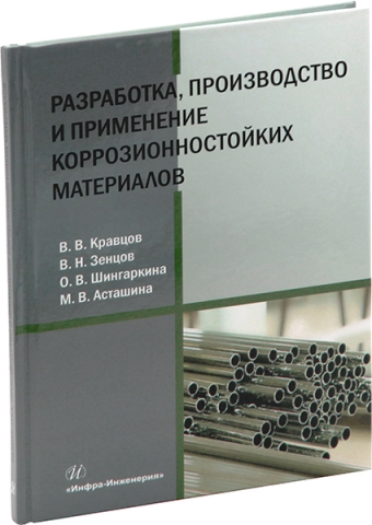 Разработка, производство и применение коррозионностойких материалов