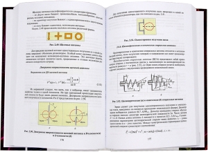 Современные средства радиосвязи