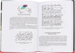 Специальные чугуны для отливок