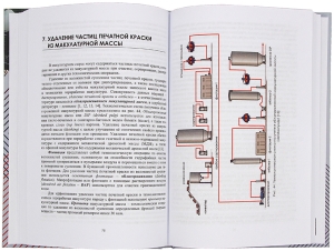 Технология переработки макулатуры