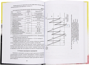 Транспортная логистика: технологические особенности и компетенции кадров