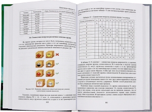 Требования промышленной безопасности при транспортировании опасных веществ