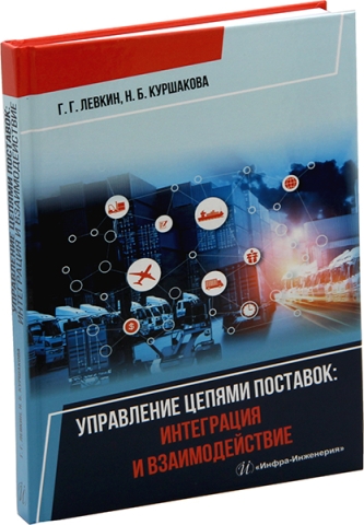 Управление цепями поставок: интеграция и взаимодействие