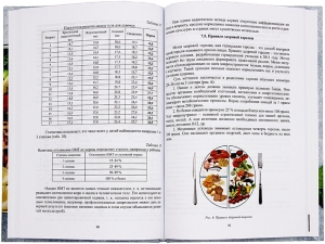 Физиологические основы организации рационального питания