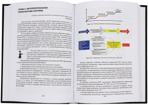 Цифровая логистика
