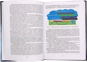Экономика развития рынка околоземного космического пространства