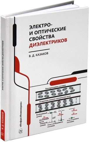 Электро- и оптические свойства диэлектриков