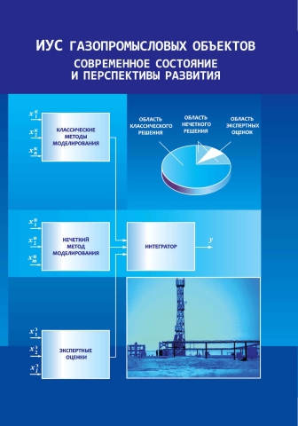 ИУС газопромысловых объектов: современное состояние и перспективы развития