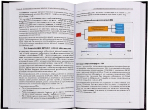Антитромботическая терапия в сосудистой хирургии