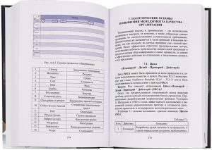 Деятельность технического заказчика и его роль в строительстве