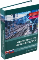 Инфраструктура железных дорог. Англо-русский словарь