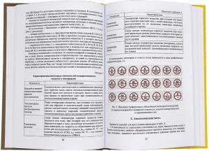 Пожаровзрывобезопасность