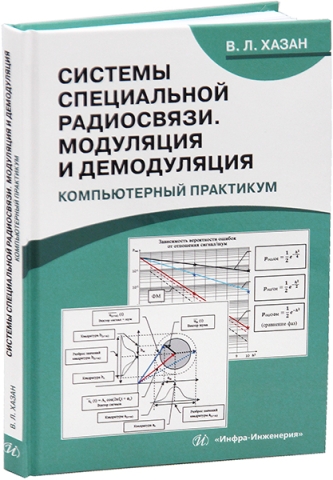Системы специальной радиосвязи. Модуляция и демодуляция. Компьютерный практикум