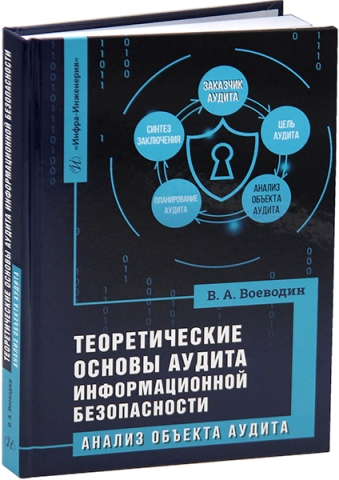 Теоретические основы аудита информационной безопасности. Анализ объекта аудита