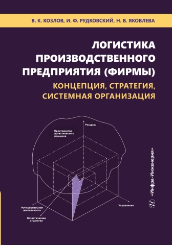 Логистика производственного предприятия (фирмы): концепция, стратегия, системная организация