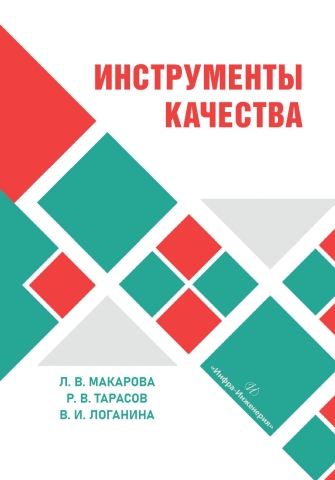 Инструменты качества