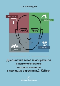 Диагностика типов темперамента и психологического портрета личности с помощью опросника Д. Кейрси