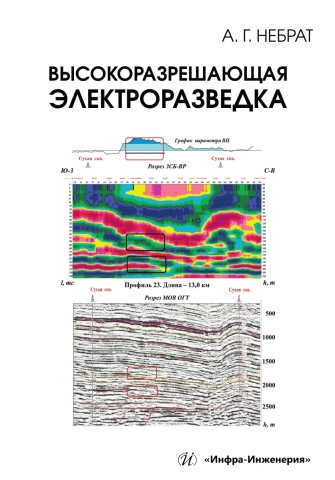 Высокоразрешающая электроразведка