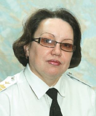 Шитик Татьяна Вацлавовна
